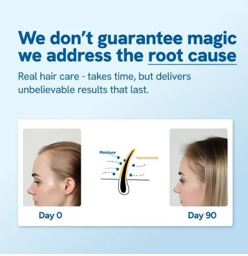 Hair Growth Roll-On Serum