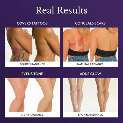 Full Body Coverage Set